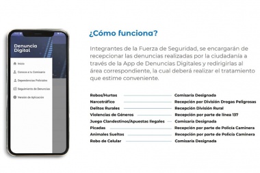 La provincia Argentina de Chaco lanzó una App  para realizar denuncias digitales