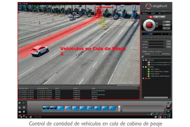 Primera autopista inteligente de Argentina