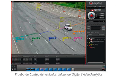 Primera autopista inteligente de Argentina