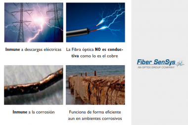 Fibra óptica para protección perimetral