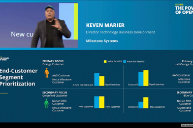 Milestone Systems se asocia con AWS