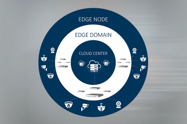 Ciberseguridad en la era de IoT: el imperativo multicapa