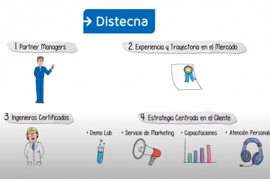 Dahua incorpora potente Master Distributor: Distecna