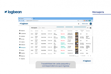 Logbean: nueva plataforma para la gestión eficiente de la seguridad en barrios, empresas y edificios