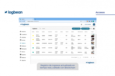 Logbean: nueva plataforma para la gestión eficiente de la seguridad en barrios, empresas y edificios