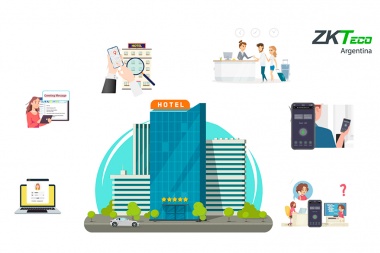Control de acceso y seguridad en hoteles
