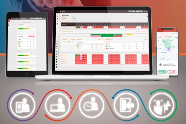 Suite INWeb: eficiencia en el control de horario, accesos y visitas