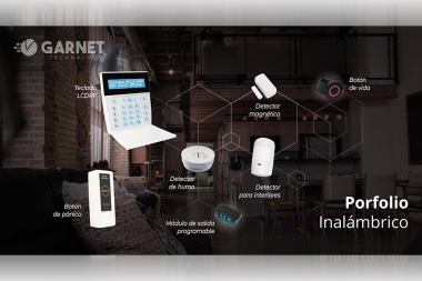 La tecnología inalámbrica Garnet: innovación sin límites en seguridad