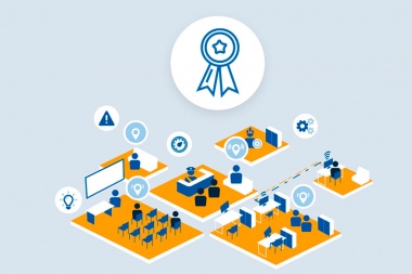 HID Global fue reconocida como empresa líder en servicios de localización por Gartner