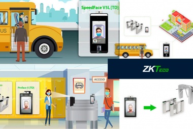 Vuelta a clases segura con ZKTeco