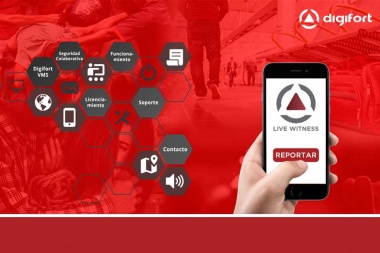 Seguridad colaborativa: La APP de Digifort a la vanguardia