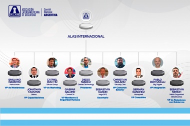 El nuevo comité de la asociación latinoamericana de seguridad en argentina se prepara para un año lleno de acciones