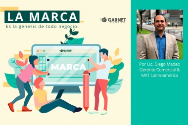 Creación y gestión de marca y sus beneficios enfocados al cliente