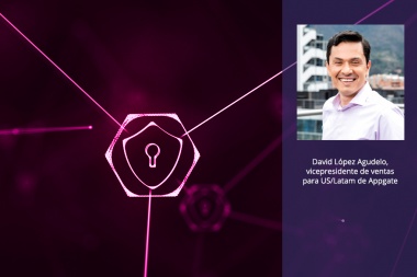 Perspectivas de los CISOs sobre Zero Trust y el futuro de la ciberseguridad para 2024