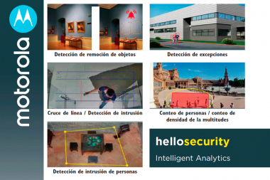 Motorola Video Security