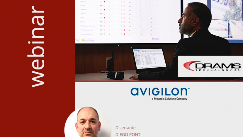 Control de Accesos - ACM de Avigilon