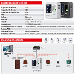 Control de accesos y tiempo & asistencias: SF 100 de ZKSoftware