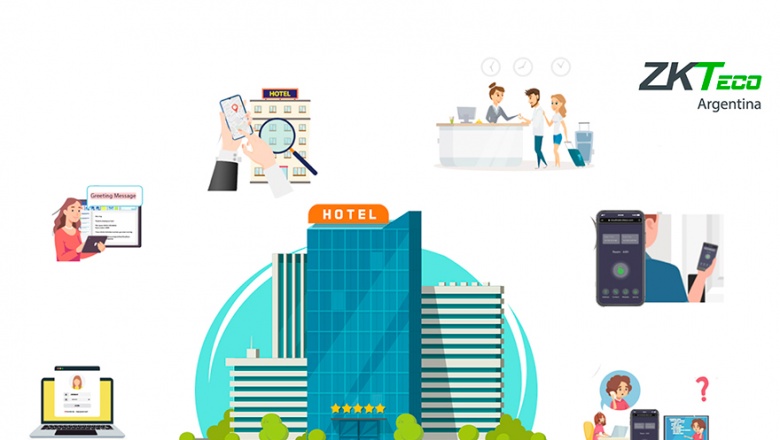 Control de acceso y seguridad en hoteles