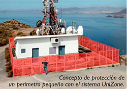 Protección de pequeños perímetros con Cercas Metálicas a través de sensor Unizone™