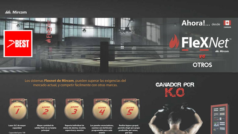 FLEX-NET™ - BEST SECURITY: Sistemas versátiles y potentes