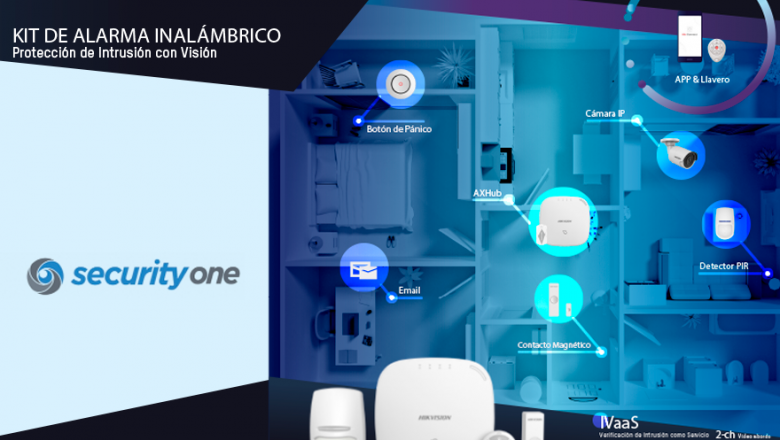 Presentación Hikvision en Security One
