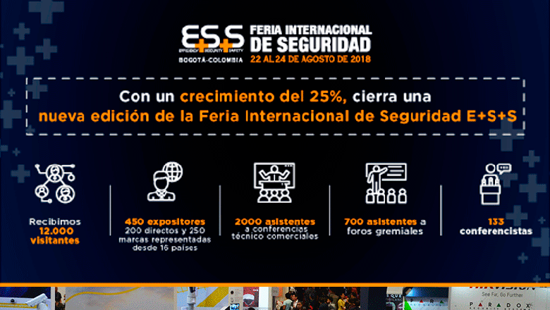 La feria Internacional de Seguridad E+S+S recibió a 12.000 visitantes