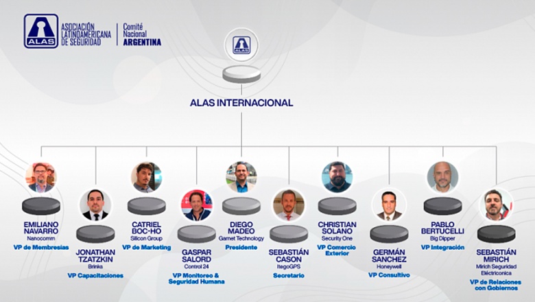 El nuevo comité de la asociación latinoamericana de seguridad en argentina se prepara para un año lleno de acciones
