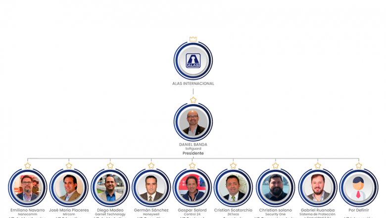 Se presentó oficialmente el Comité Nacional ALAS Argentina