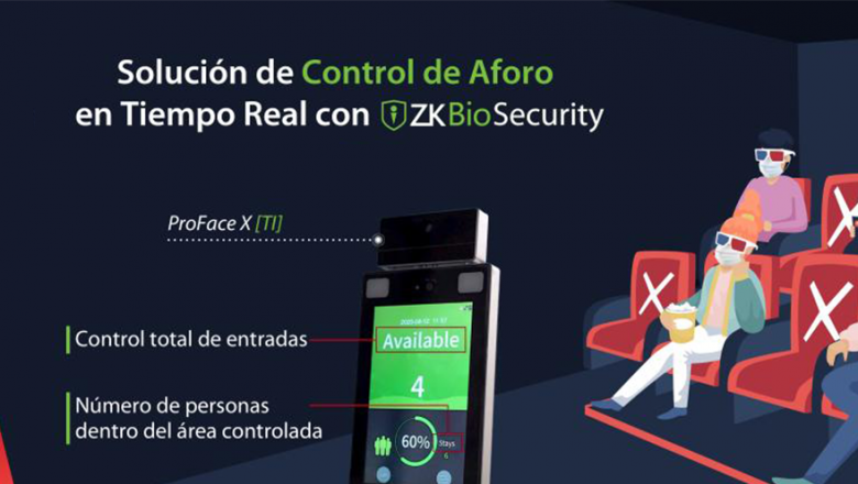 Solución de conteo de personas para la era sin contacto