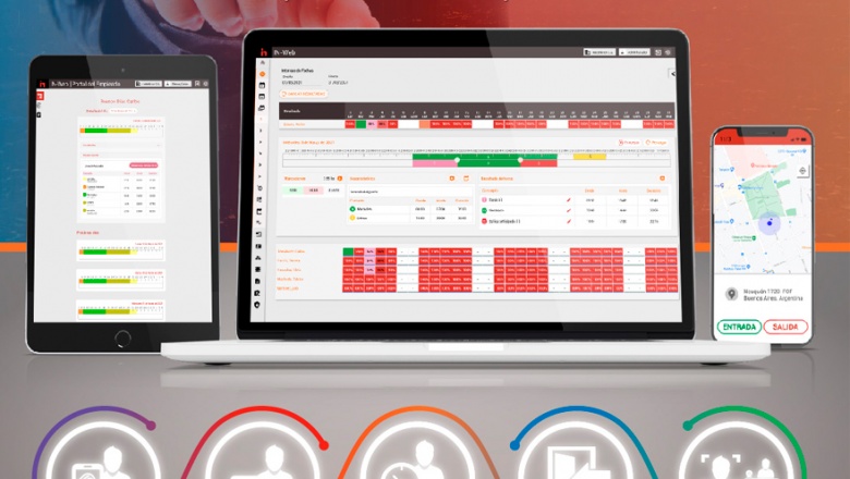 Suite INWeb: eficiencia en el control de horario, accesos y visitas