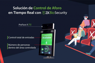 Solución de conteo de personas para la era sin contacto