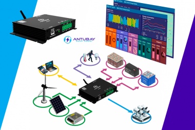 Solución para gestión de energía ininterrumpida