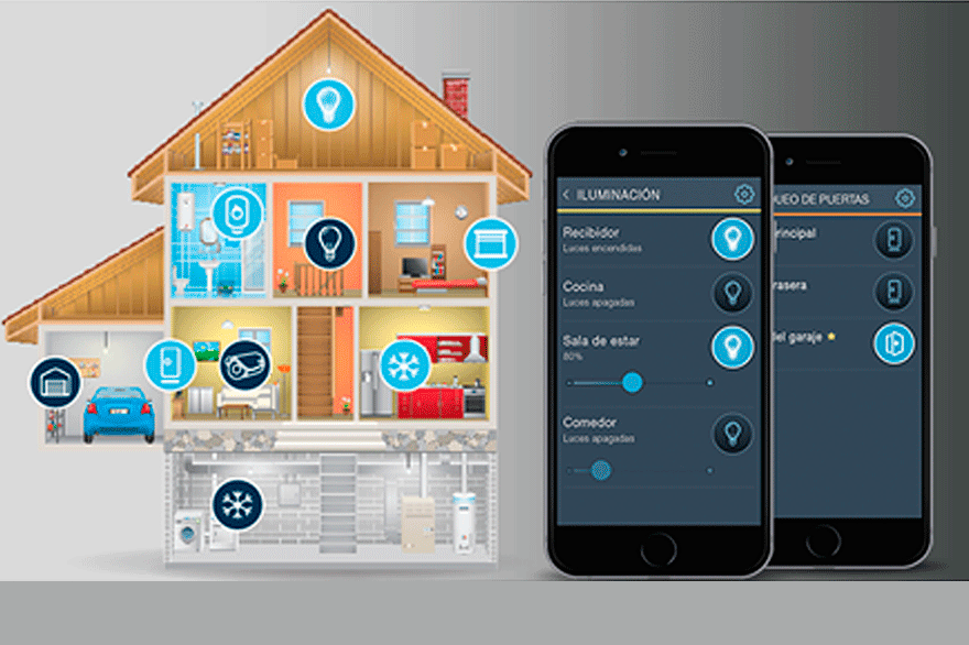 Recomendaciones para instalar un sistema de seguridad en el hogar con  tecnología inteligente – Tehuti Networks